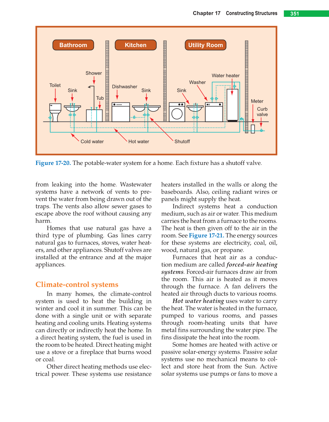 Technology &amp; Engineering, 6th Edition page 351