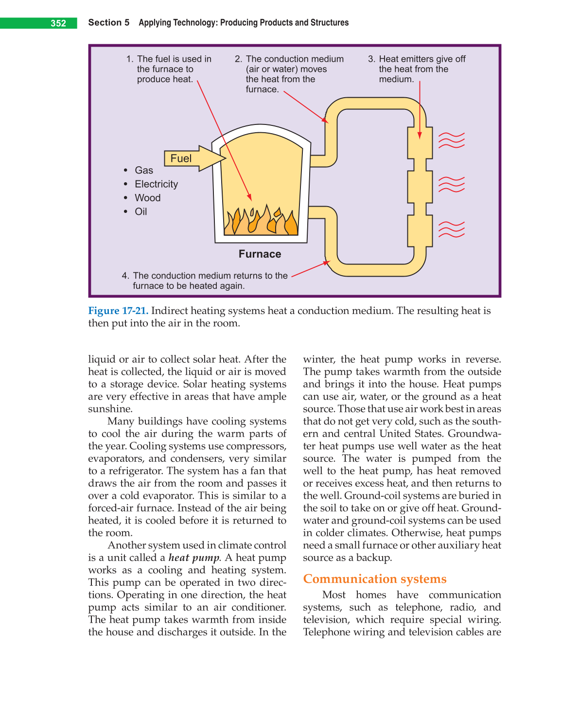 Technology &amp; Engineering, 6th Edition page 352