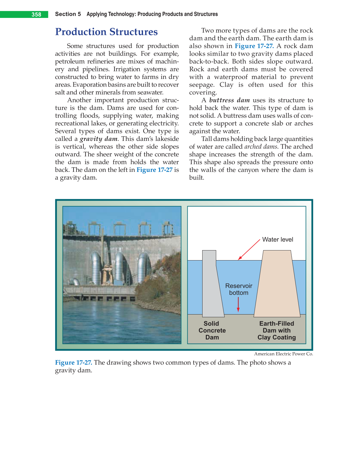 Technology &amp; Engineering, 6th Edition page 358