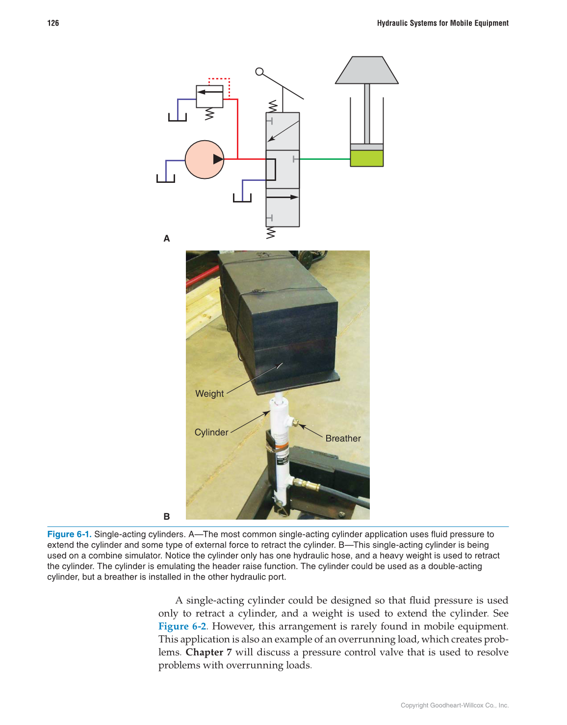 Hydraulic Systems for Mobile Equipment, 1st Edition page 126