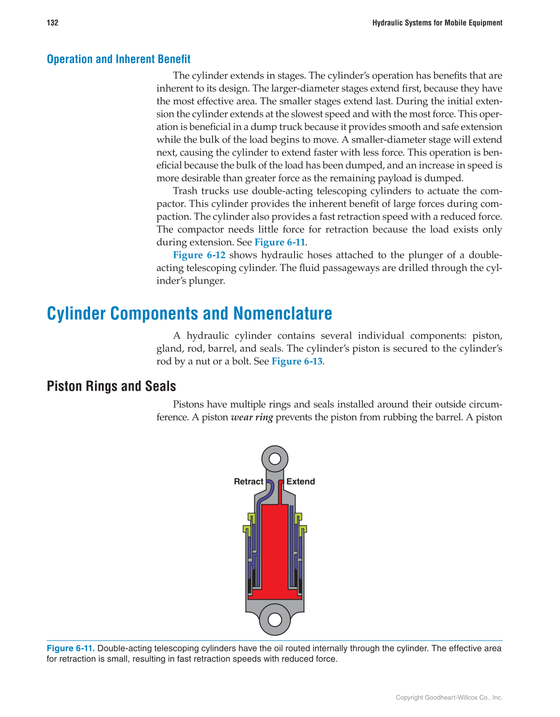 Hydraulic Systems for Mobile Equipment, 1st Edition page 132