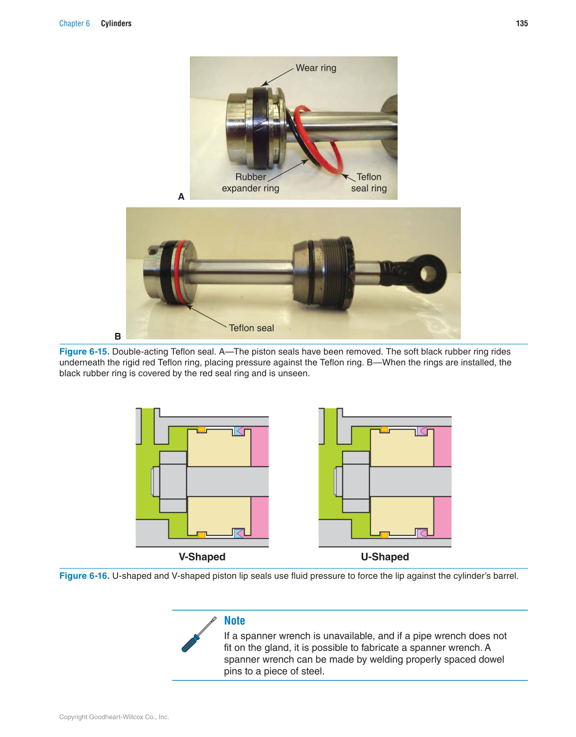Hydraulic Systems for Mobile Equipment, 1st Edition page 135