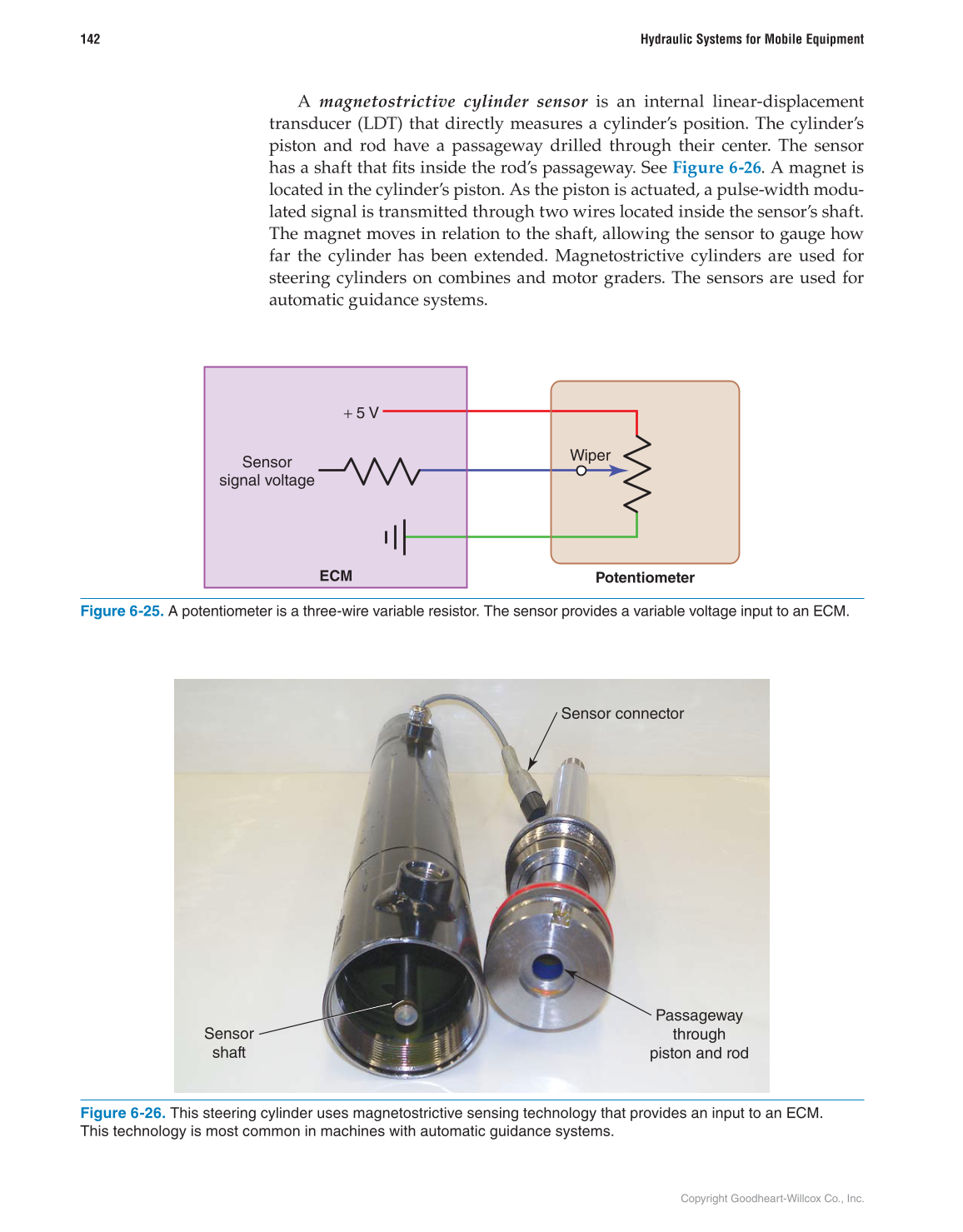 Hydraulic Systems for Mobile Equipment, 1st Edition page 142