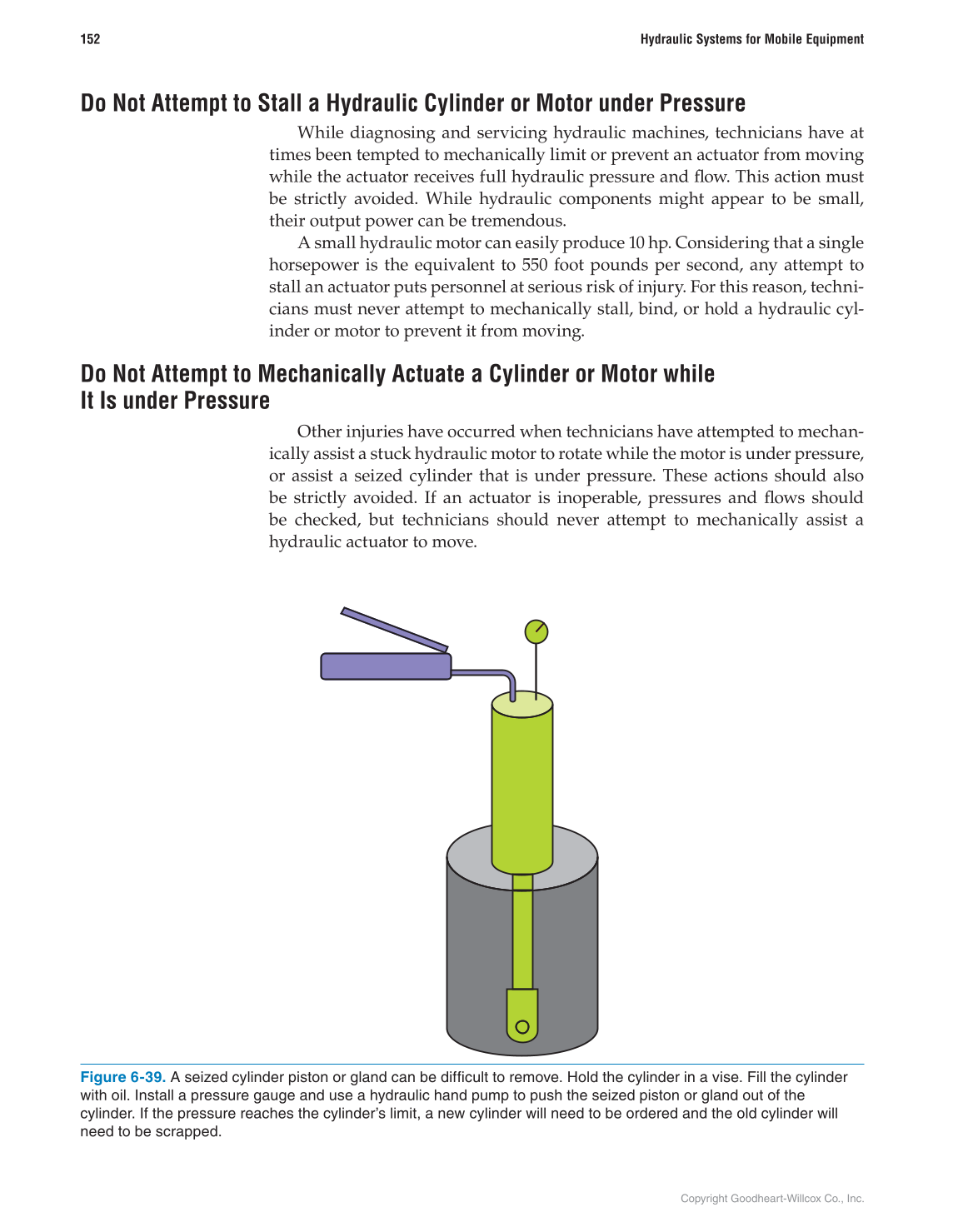Hydraulic Systems for Mobile Equipment, 1st Edition page 152