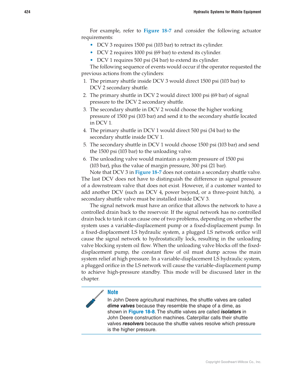 Hydraulic Systems for Mobile Equipment, 1st Edition page 424
