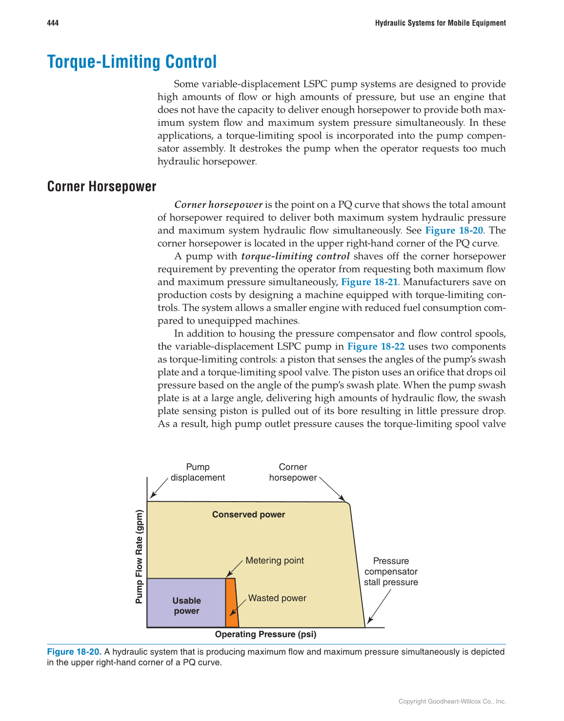 Hydraulic Systems for Mobile Equipment, 1st Edition page 444