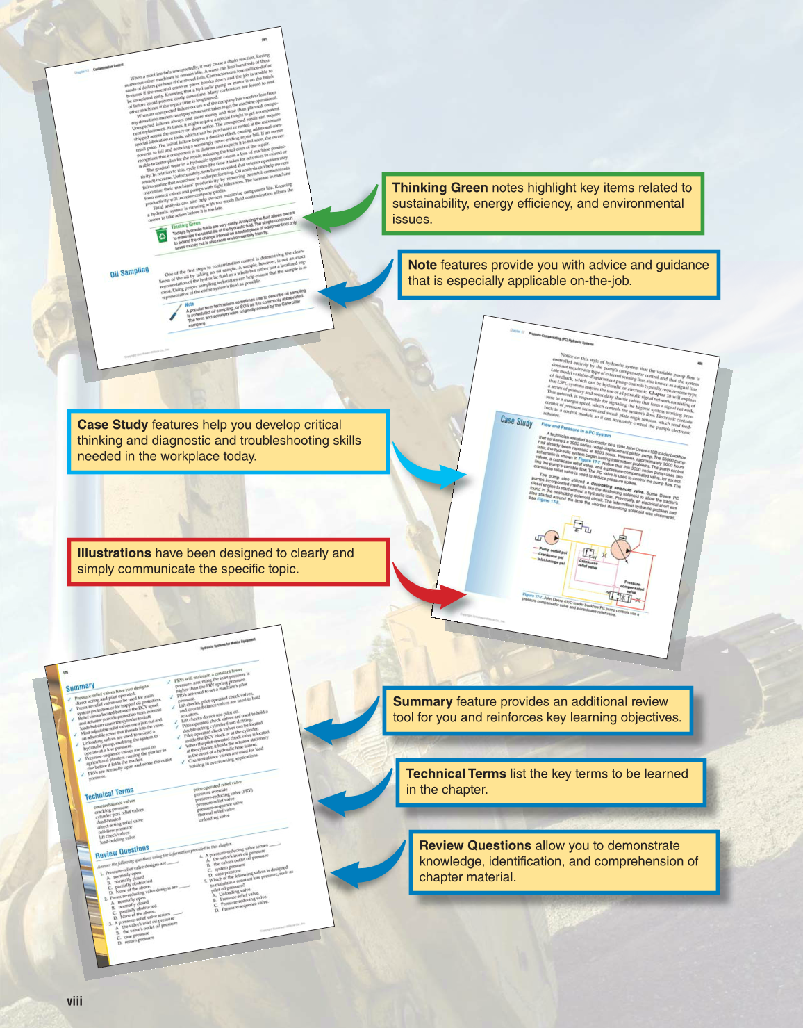 Hydraulic Systems for Mobile Equipment, 1st Edition page viii