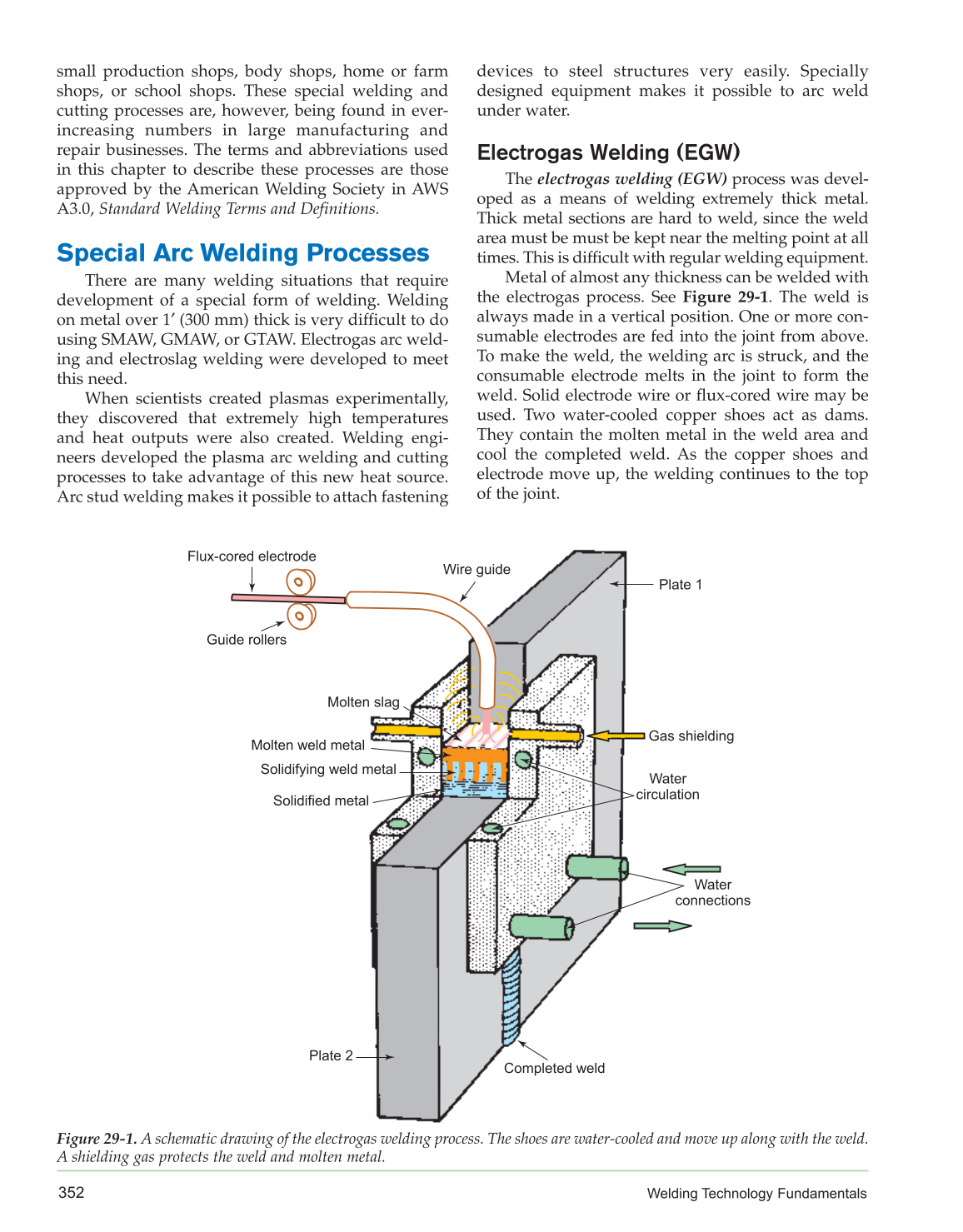Welding Technology Fundamentals, 4th Edition page 352