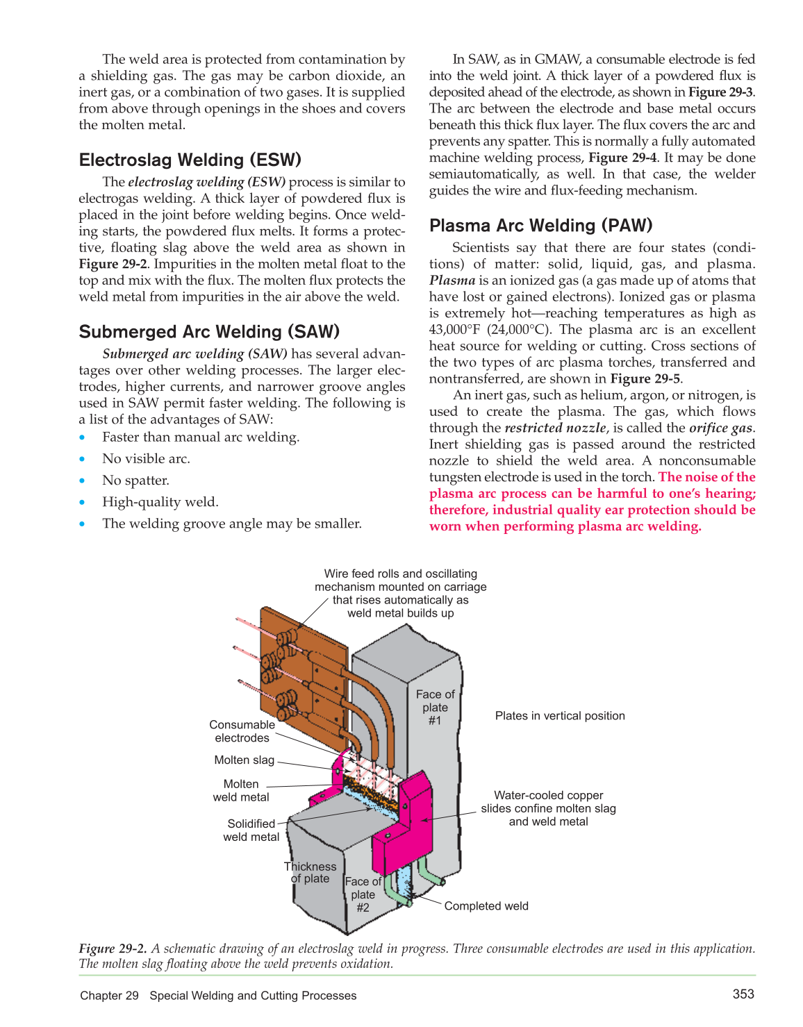 Welding Technology Fundamentals, 4th Edition page 353