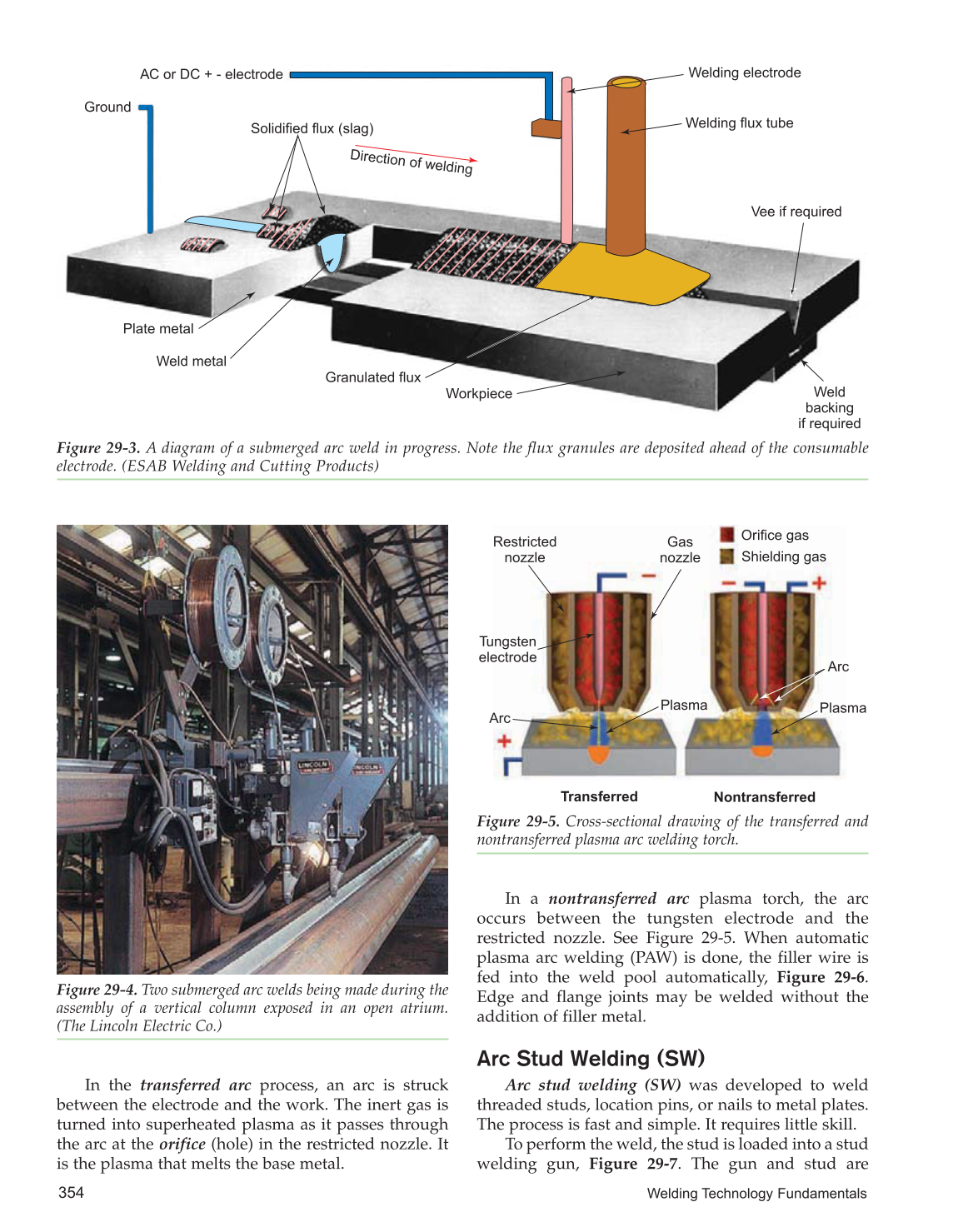 Welding Technology Fundamentals, 4th Edition page 354