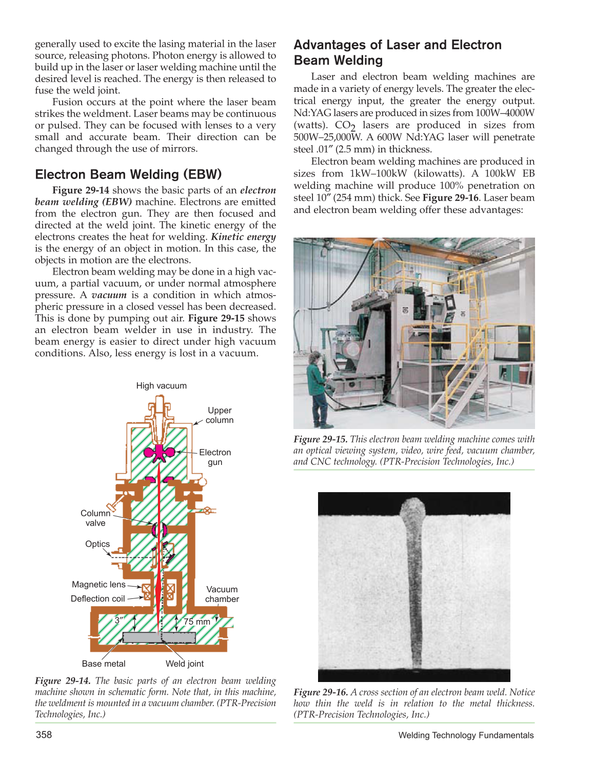 Welding Technology Fundamentals, 4th Edition page 358