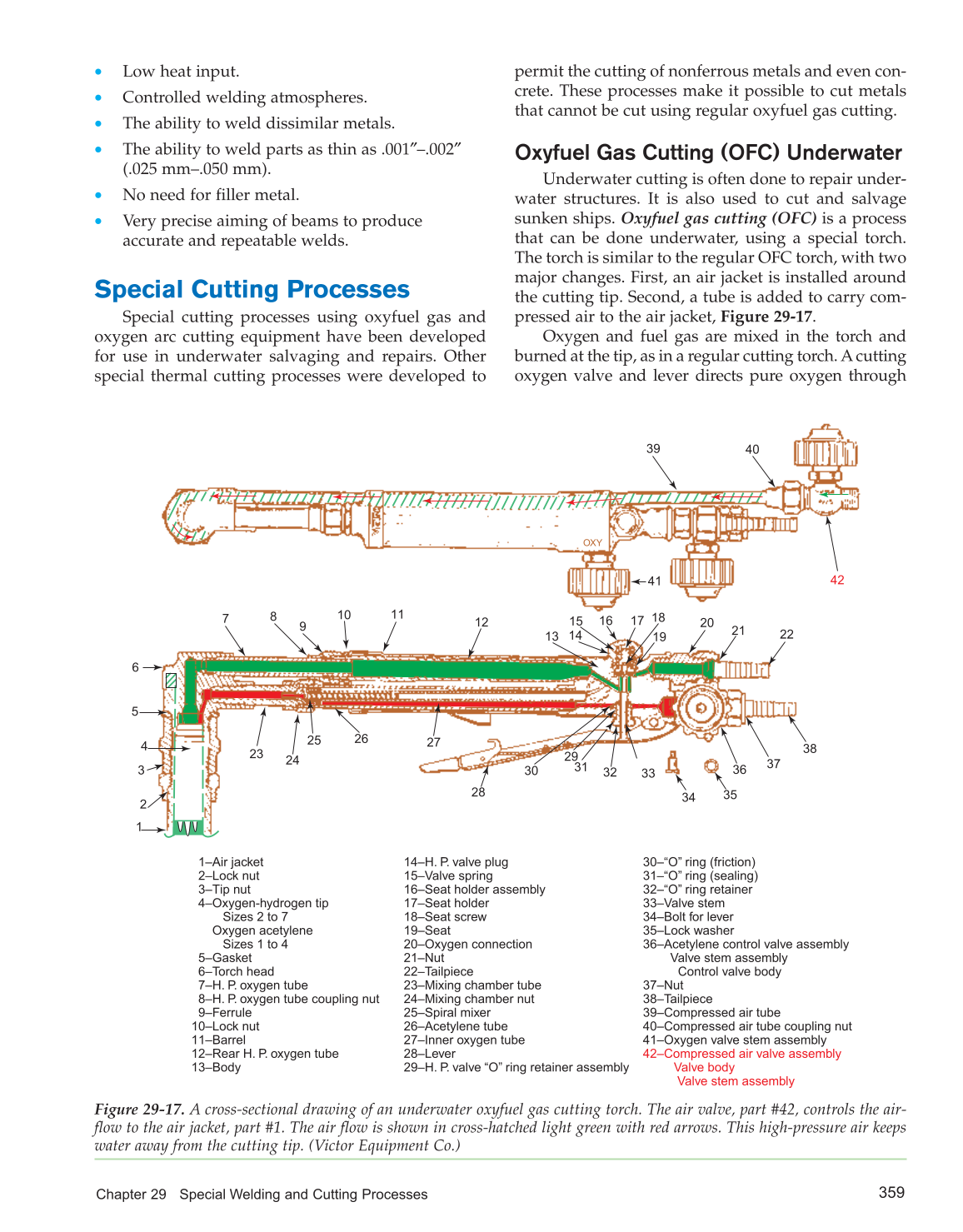 Welding Technology Fundamentals, 4th Edition page 359