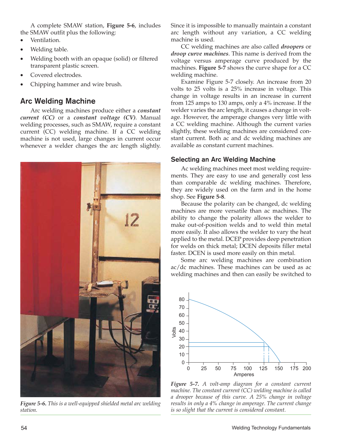 Welding Technology Fundamentals, 4th Edition page 54