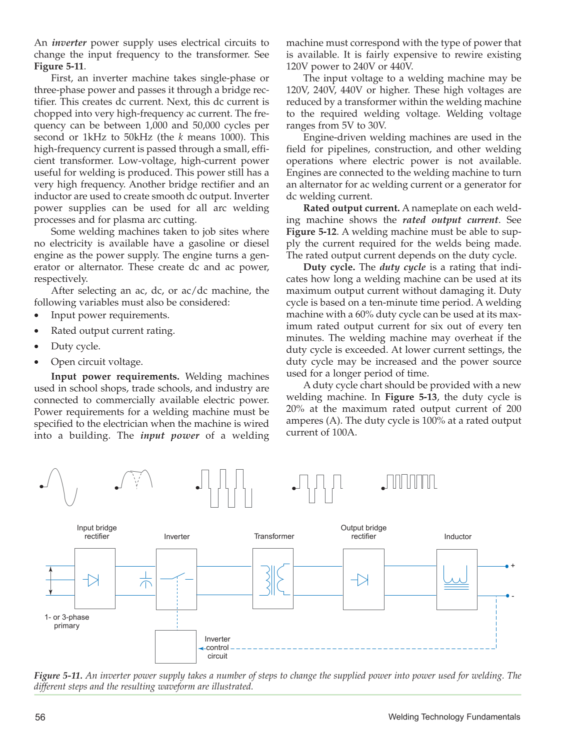Welding Technology Fundamentals, 4th Edition page 56