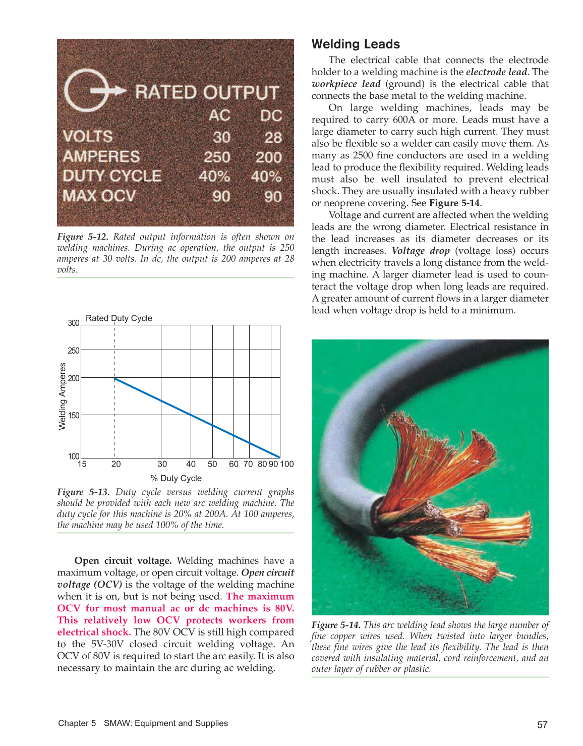 Welding Technology Fundamentals, 4th Edition page 57