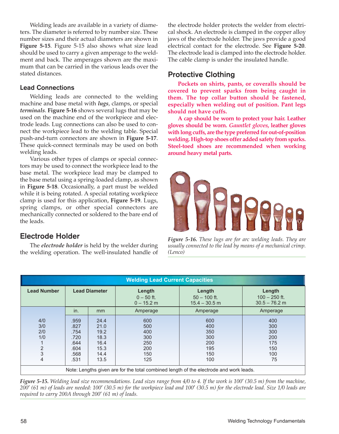 Welding Technology Fundamentals, 4th Edition page 58