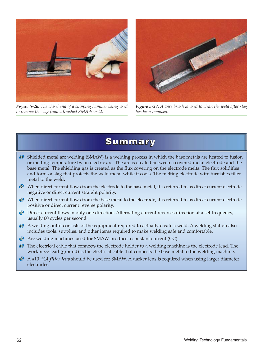 Welding Technology Fundamentals, 4th Edition page 62
