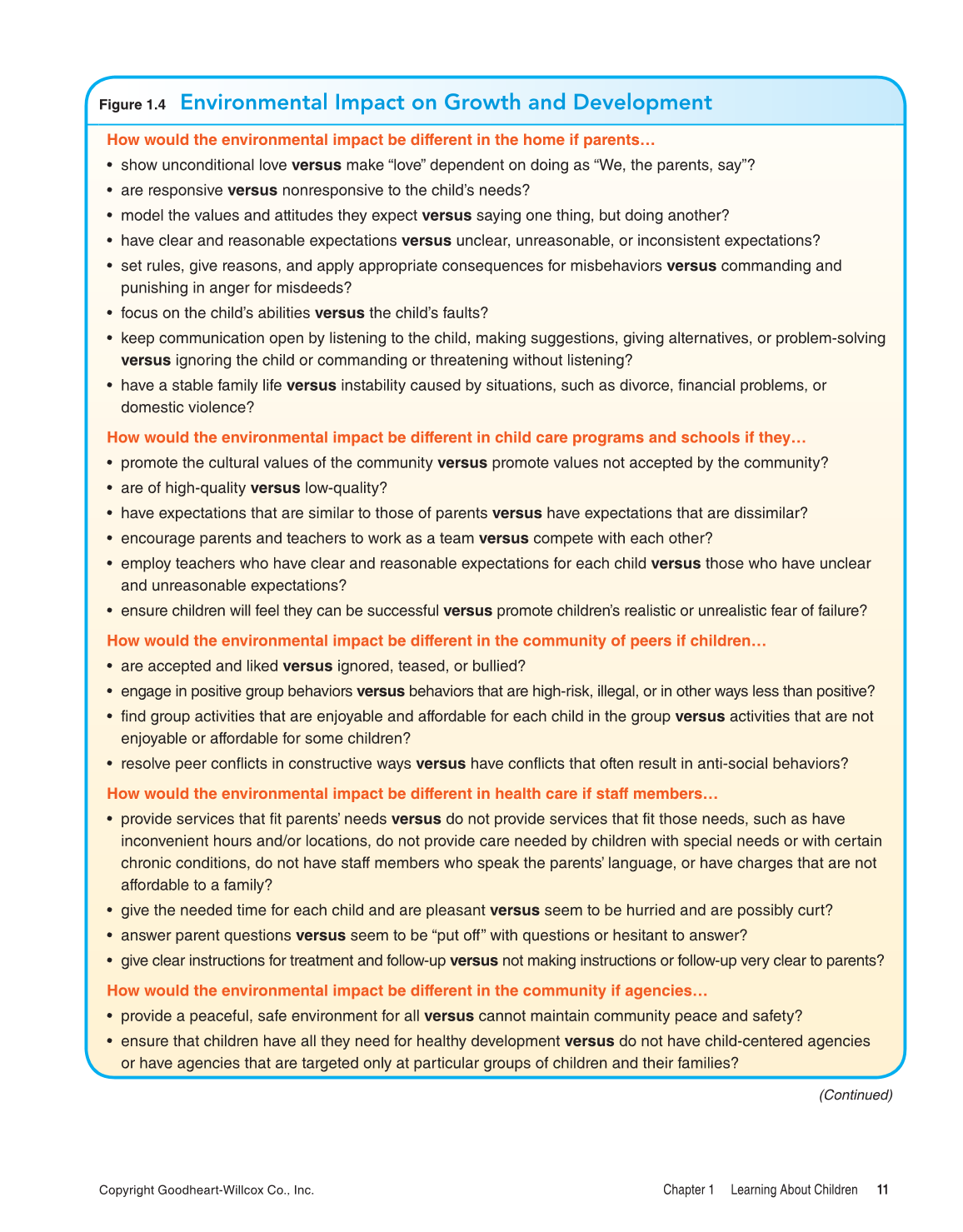 Child Development: Early Stages Through Age 12, 8th Edition page 11