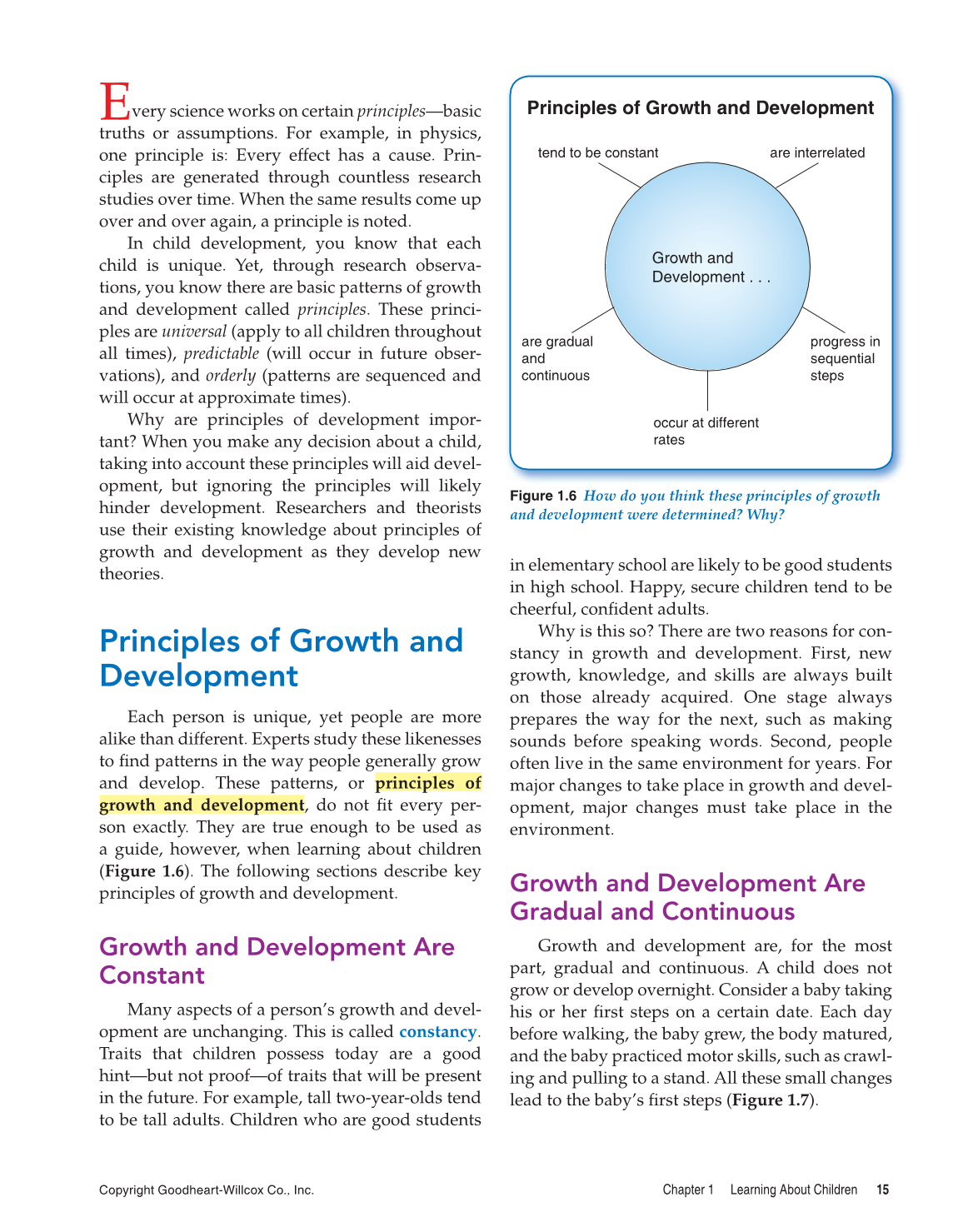 Child Development: Early Stages Through Age 12, 8th Edition page 15
