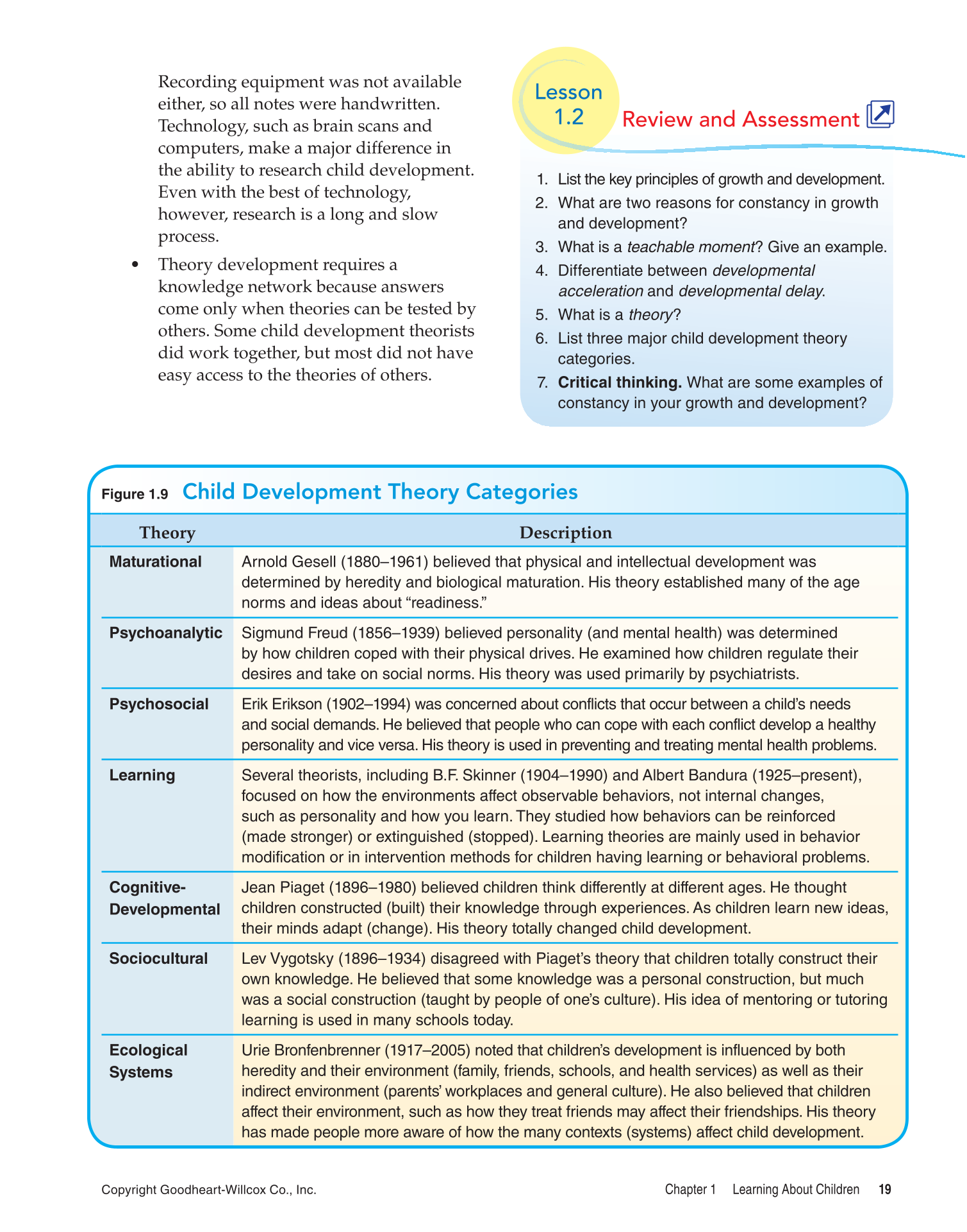 Child Development: Early Stages Through Age 12, 8th Edition page 19