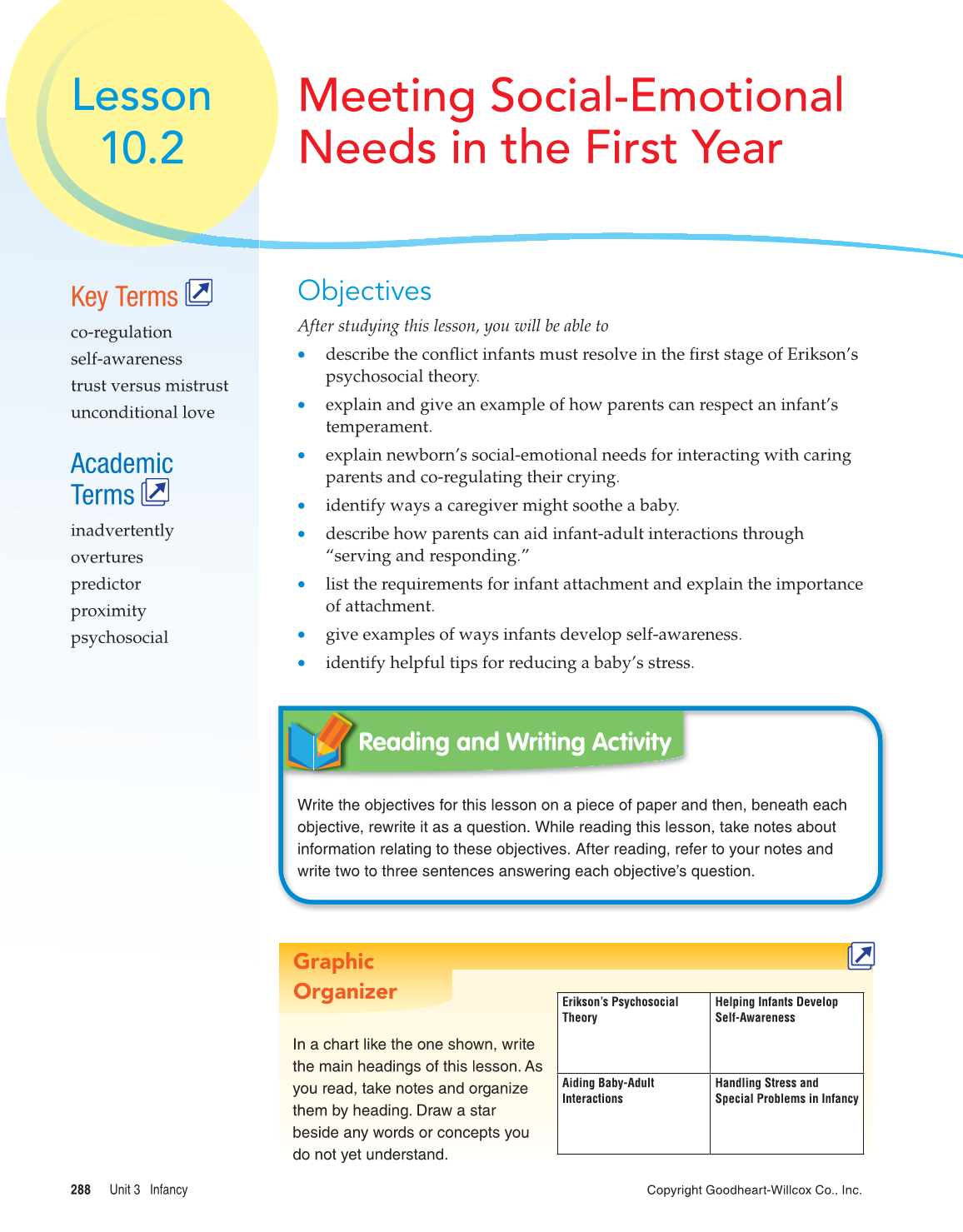 Child Development: Early Stages Through Age 12, 8th Edition page 288
