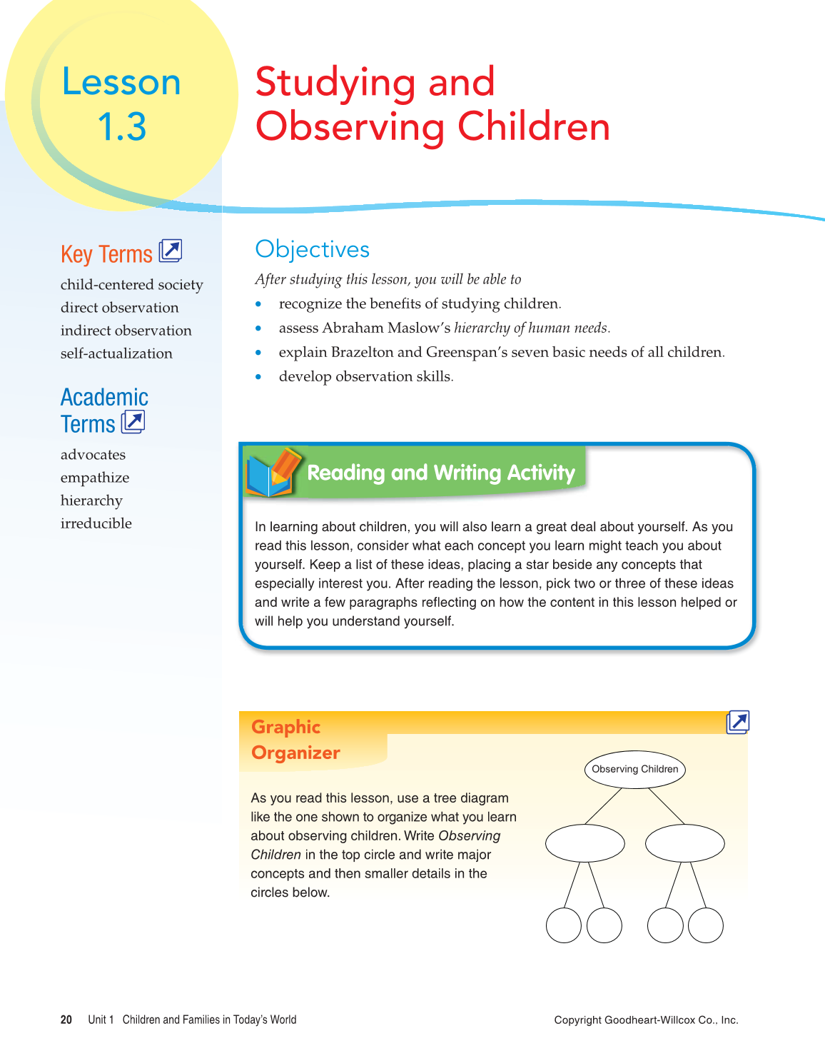 Child Development: Early Stages Through Age 12, 8th Edition page 20