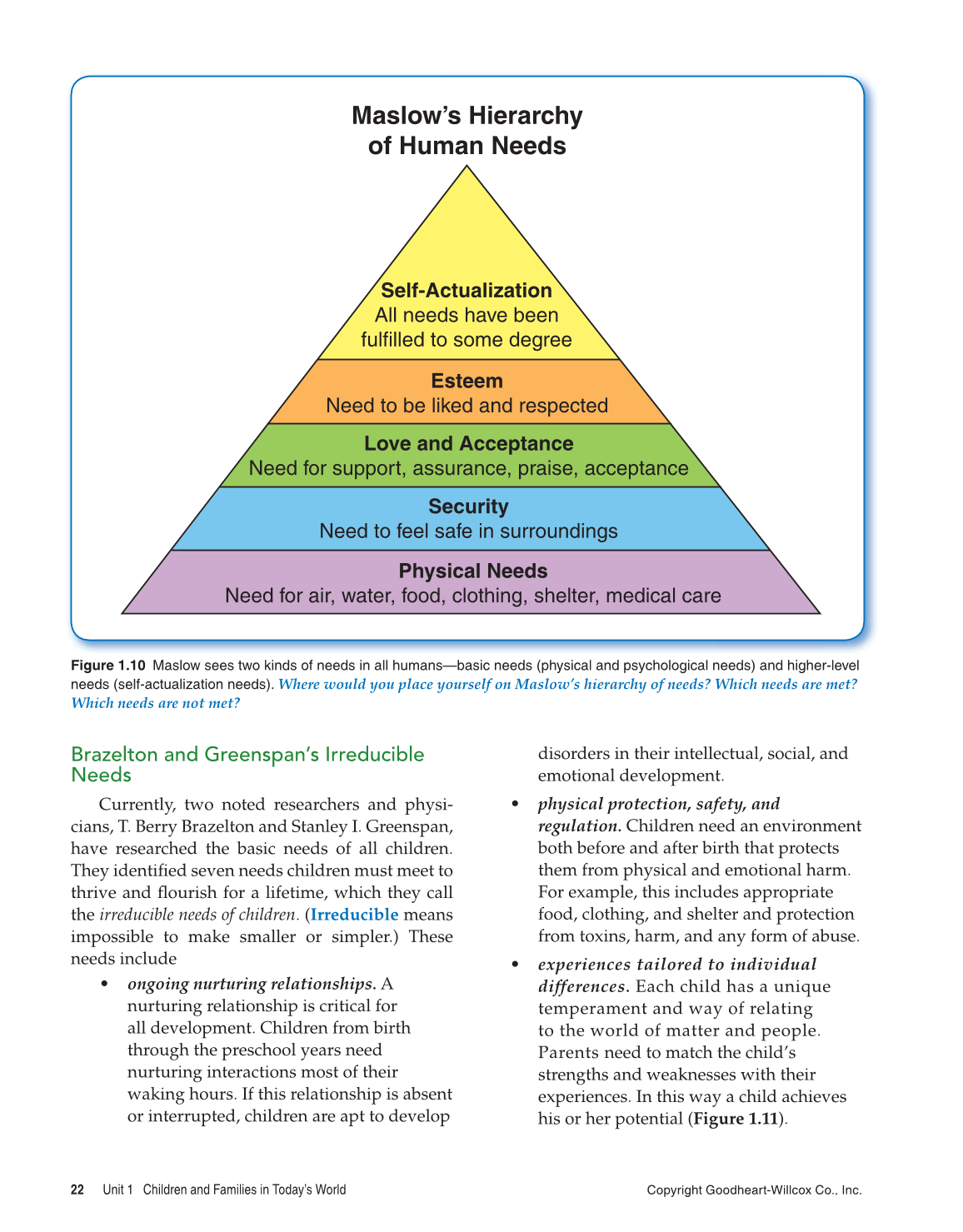 Child Development: Early Stages Through Age 12, 8th Edition page 22