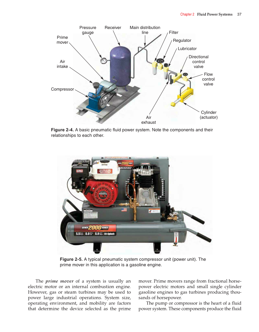 Fluid Power: Hydraulics and Pneumatics, 2nd Edition page 37