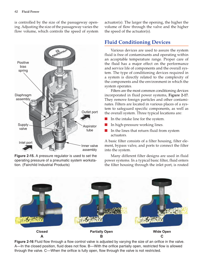 Fluid Power: Hydraulics and Pneumatics, 2nd Edition page 42