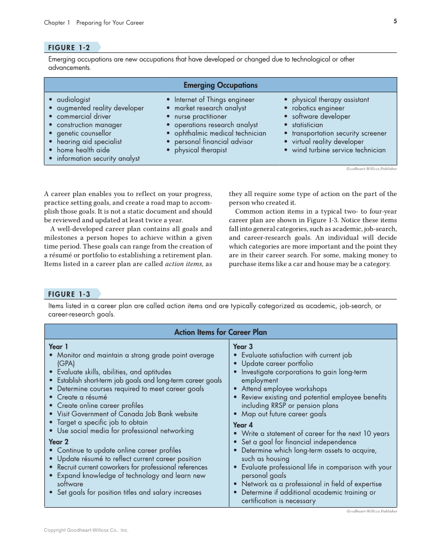 Connect to Your Career: Job-Search Skills for a Digital World, Canadian Edition page 5