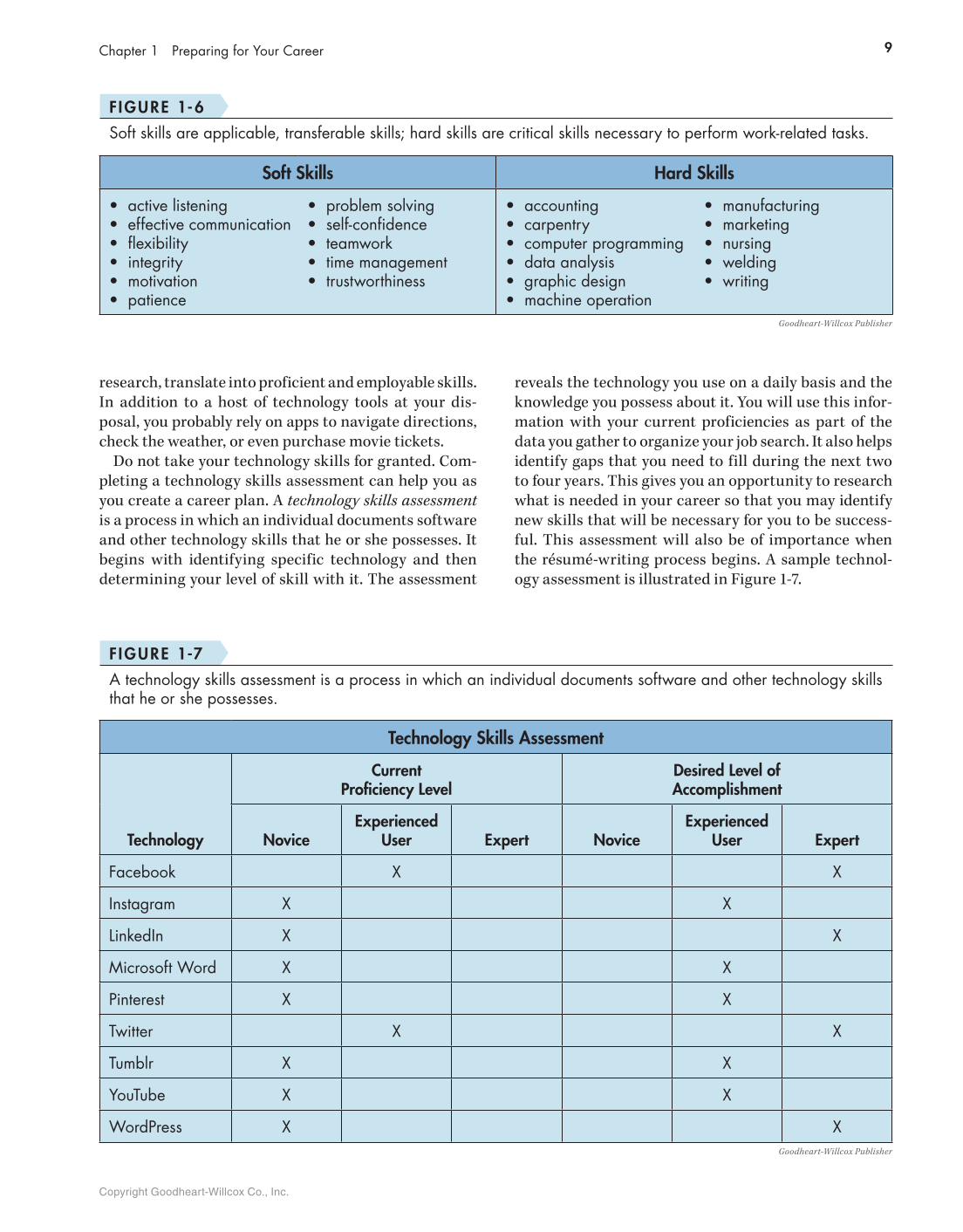 Connect to Your Career: Job-Search Skills for a Digital World, Canadian Edition page 9