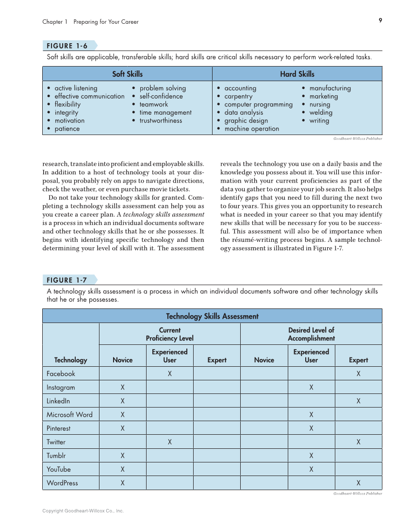 Connect to Your Career: Job-Search Skills for a Digital World, Canadian Edition page 9