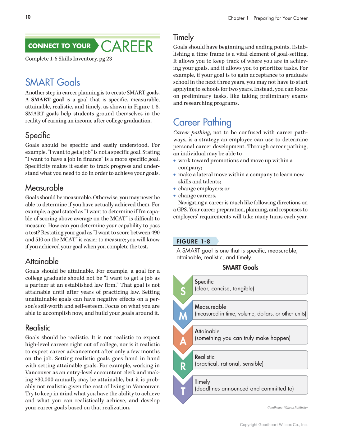 Connect to Your Career: Job-Search Skills for a Digital World, Canadian Edition page 10