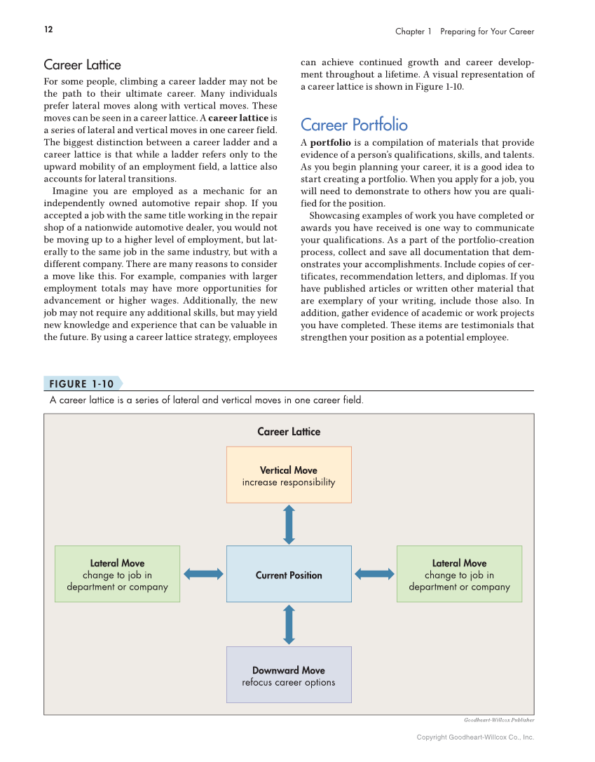 Connect to Your Career: Job-Search Skills for a Digital World, Canadian Edition page 12