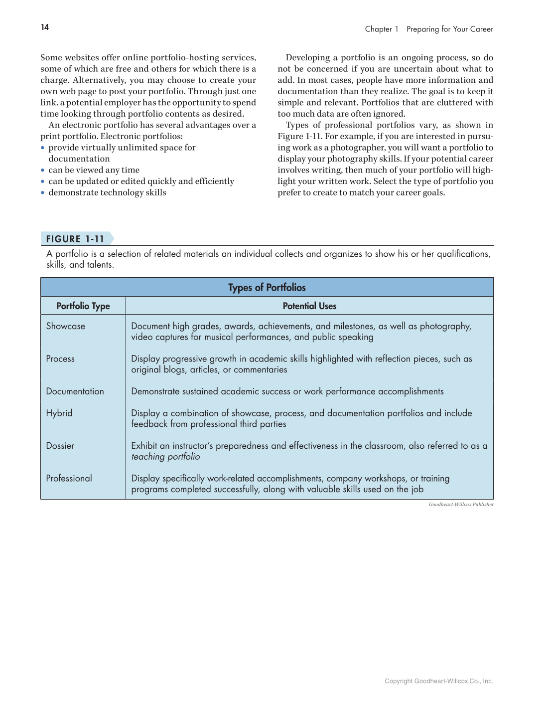 Connect to Your Career: Job-Search Skills for a Digital World, Canadian Edition page 14