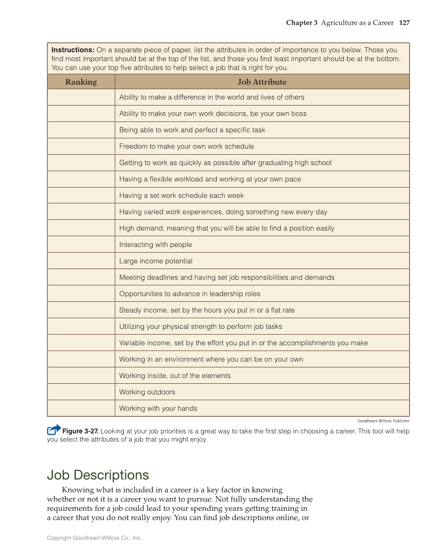 Principles of Agriculture, Food, and Natural Resources, 1st Edition page 127