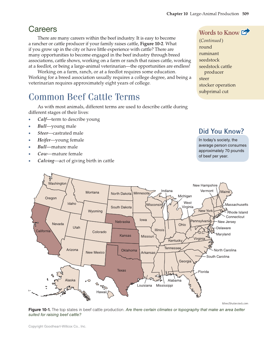Principles of Agriculture, Food, and Natural Resources, 1st Edition page 509