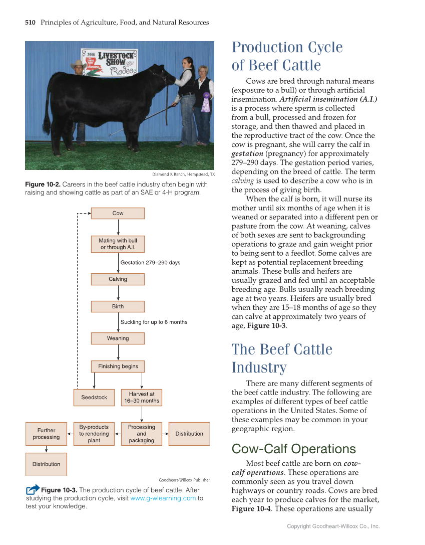 Principles of Agriculture, Food, and Natural Resources, 1st Edition page 510