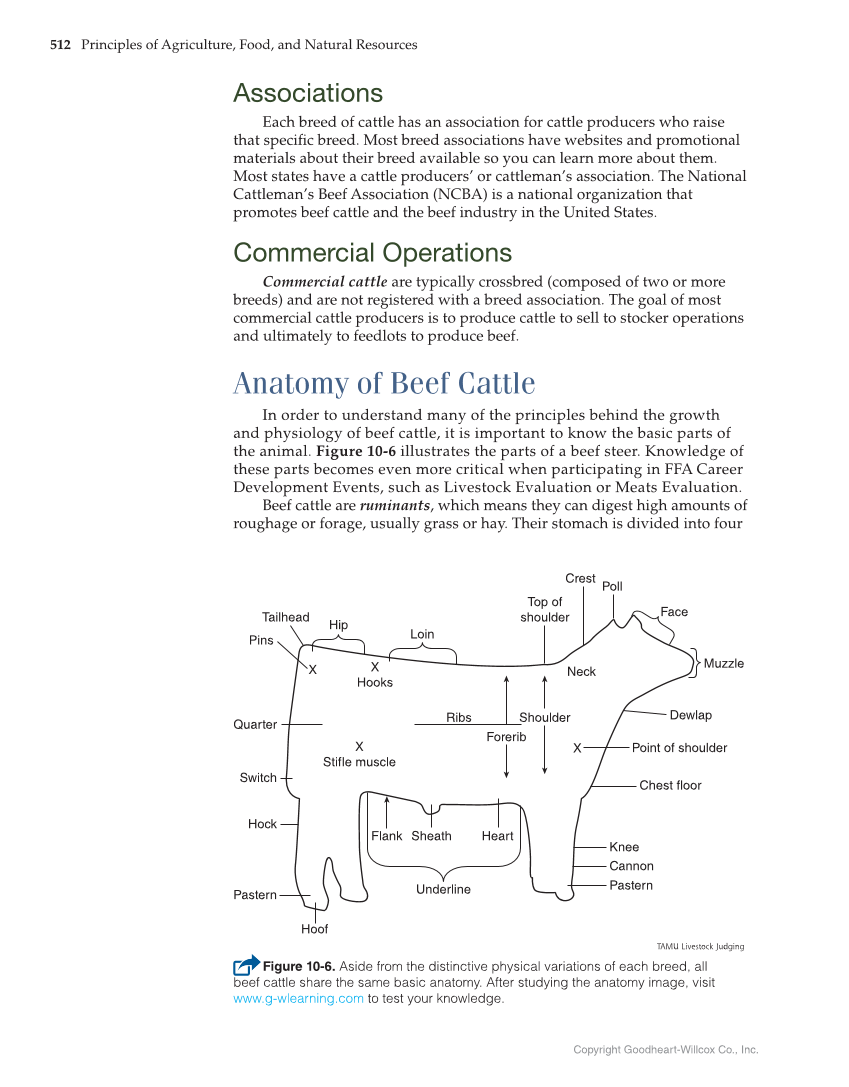 Principles of Agriculture, Food, and Natural Resources, 1st Edition page 512