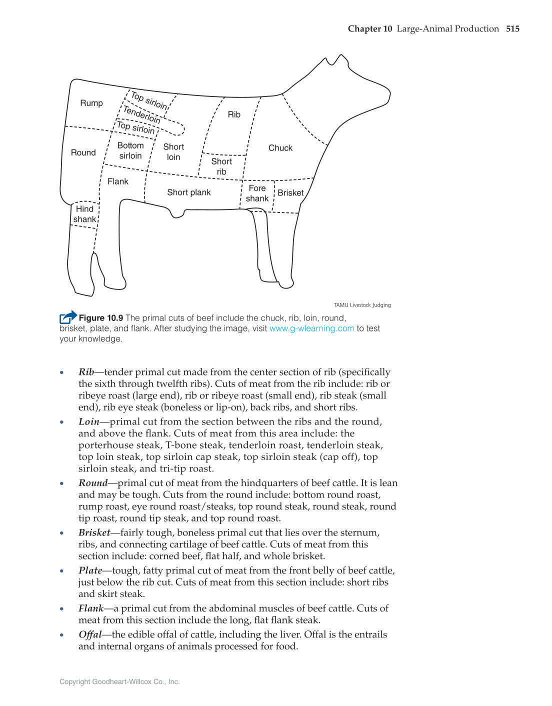 Principles of Agriculture, Food, and Natural Resources, 1st Edition page 515