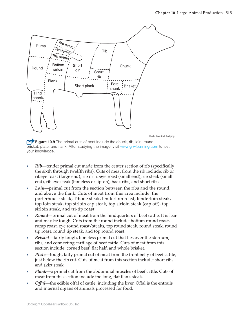 Principles of Agriculture, Food, and Natural Resources, 1st Edition page 515