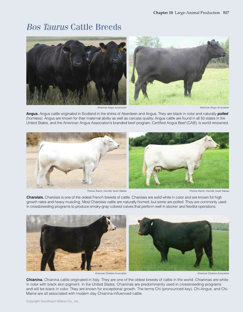 Principles of Agriculture, Food, and Natural Resources, 1st Edition page 517