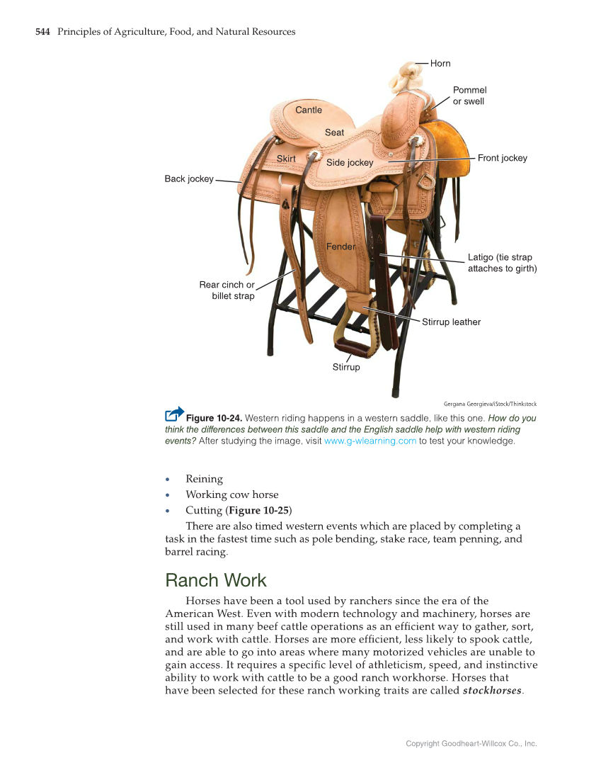 Principles of Agriculture, Food, and Natural Resources, 1st Edition page 544