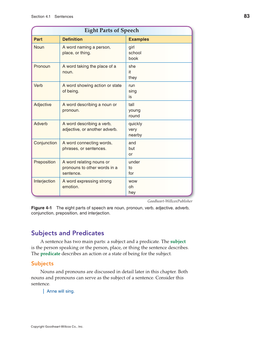 Professional Communication, 1st Edition page 83