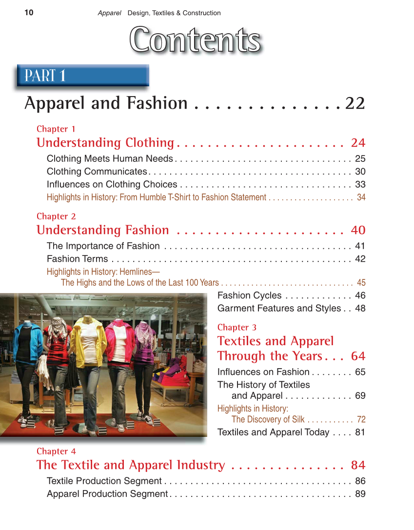 Apparel: Design, Textiles & Construction, 10th Edition page 10