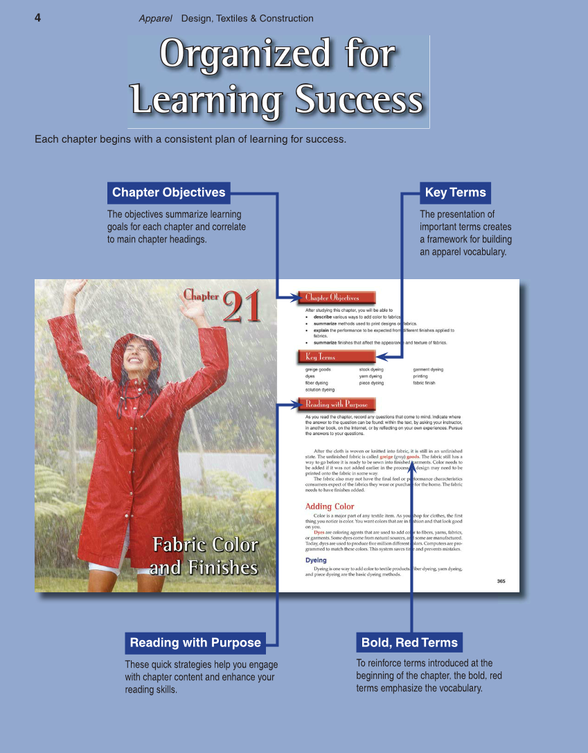 Apparel: Design, Textiles & Construction, 10th Edition page 4