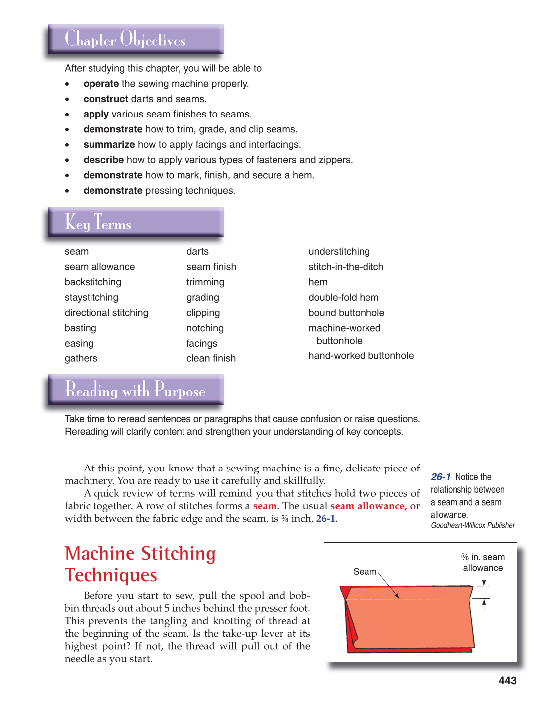 Apparel: Design, Textiles & Construction, 10th Edition page 443