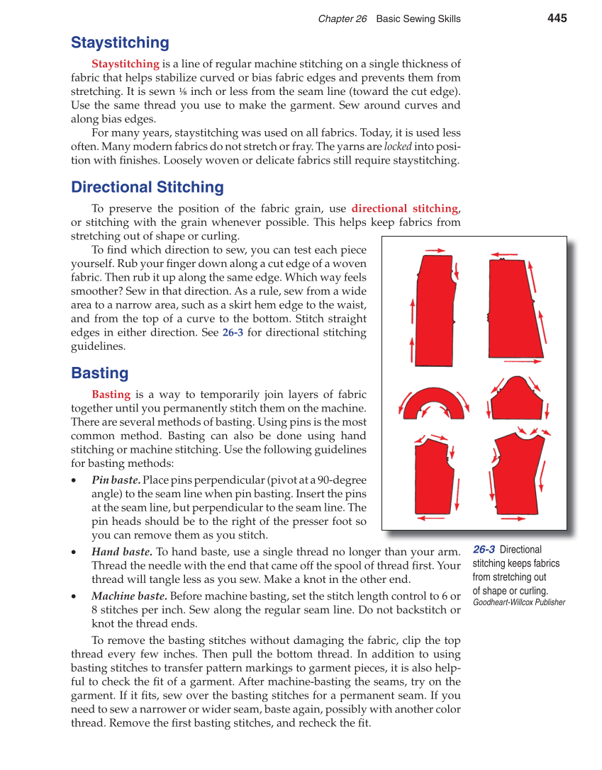 Apparel: Design, Textiles & Construction, 10th Edition page 445