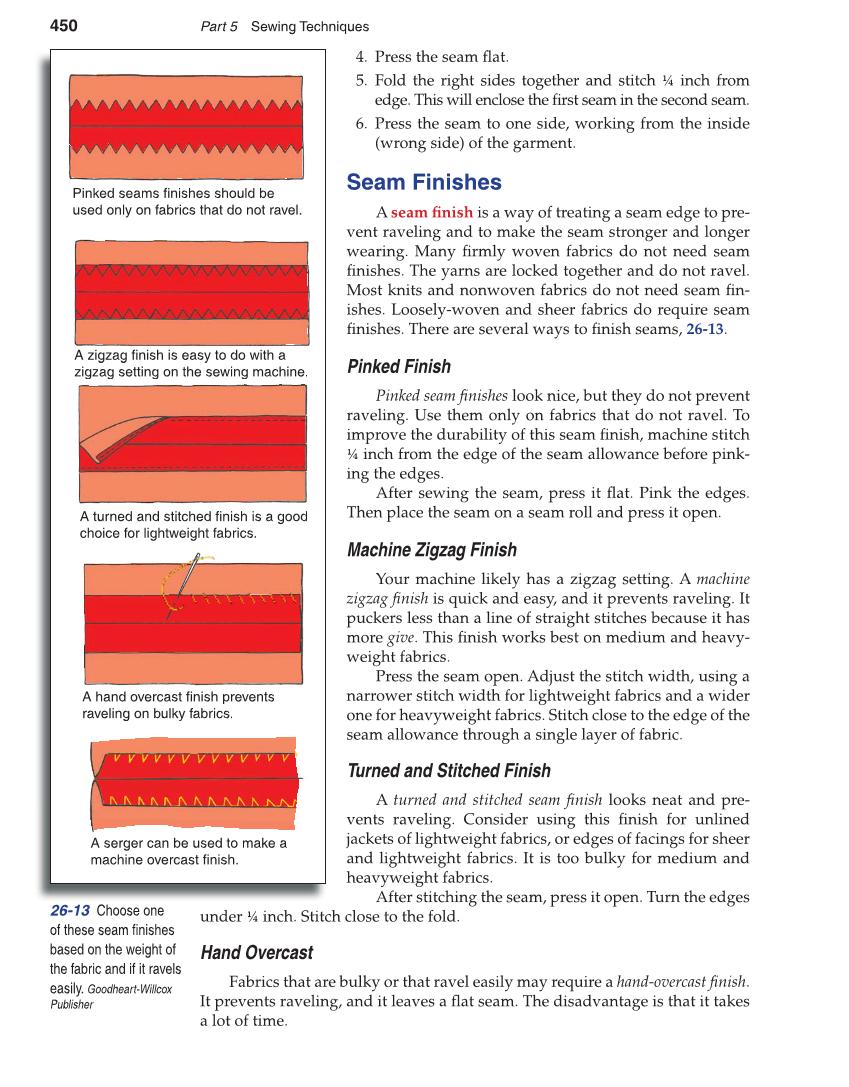 Apparel: Design, Textiles & Construction, 10th Edition page 450
