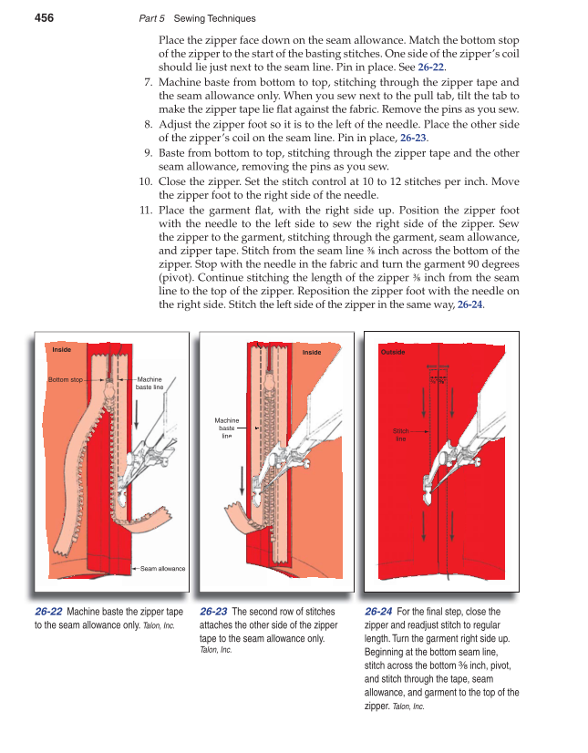 Apparel: Design, Textiles & Construction, 10th Edition page 456